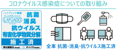 抗菌・消臭・抗ウィルス施工済